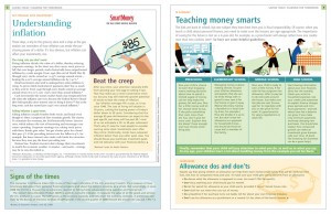 SmartMoney Custom Solutions: Saving Today, Fall 2008