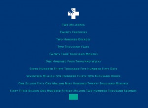 Seton Health Services Foundation: Holiday Card